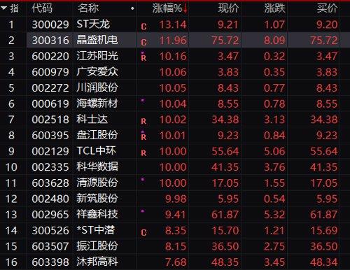 川润股份最新消息全面解读