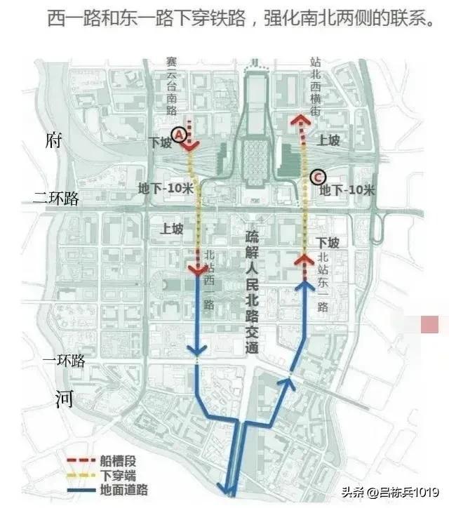 北改最新动态，重塑城市面貌，助力区域发展