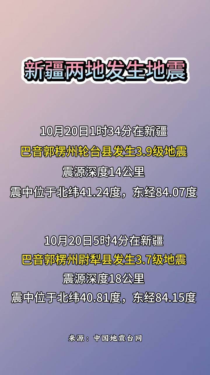 新疆今日地震最新消息速递