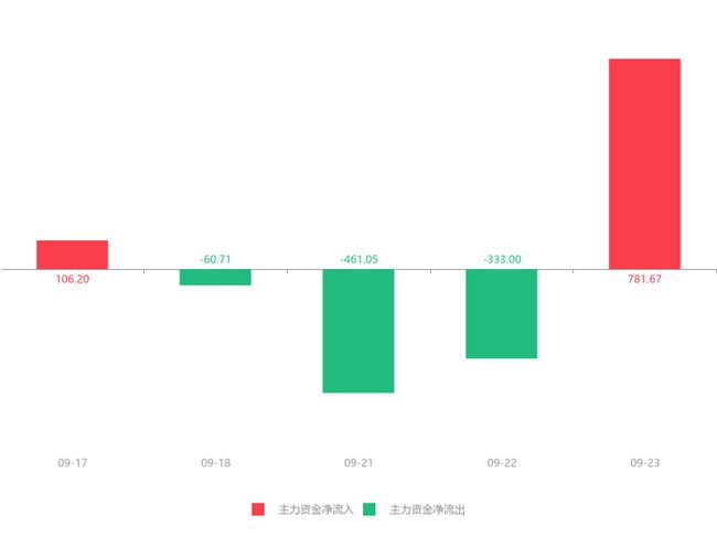 华控赛格最新消息深度解读