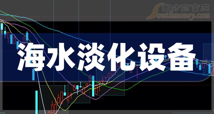 宝钛股份最新消息全面解读与分析