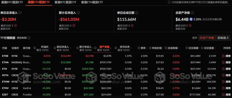 以太坊币最新价格动态、市场走势深度解析与未来展望