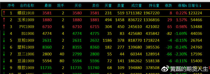 塑料价格最新行情深度解析