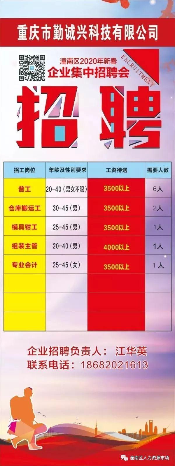 潼南最新招聘信息全面解析