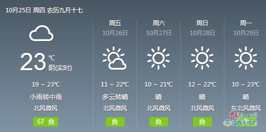 气象变化预警，最新天气预报及应对策略解读