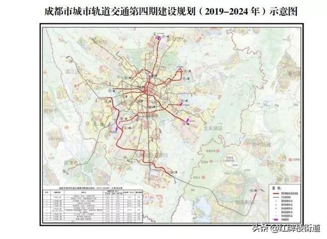 成都地铁19号线最新线路图，城市发展的脉搏与未来展望