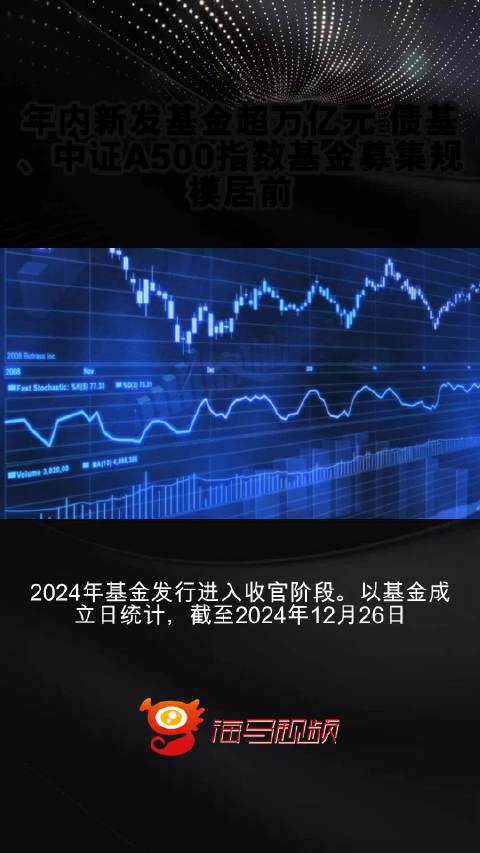 最新发行基金引领投资新风向