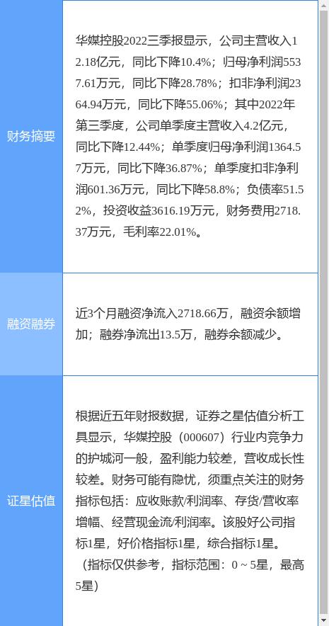 华媒控股最新动态全面解读