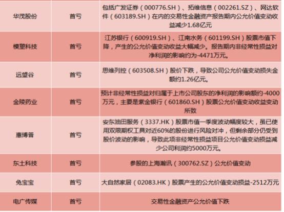 华茂股份最新消息综述，动态更新与深度解析