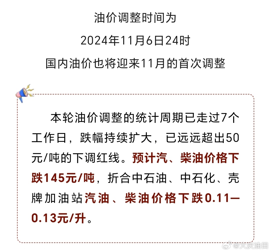 汽油降价最新消息，市场趋势及影响深度解析