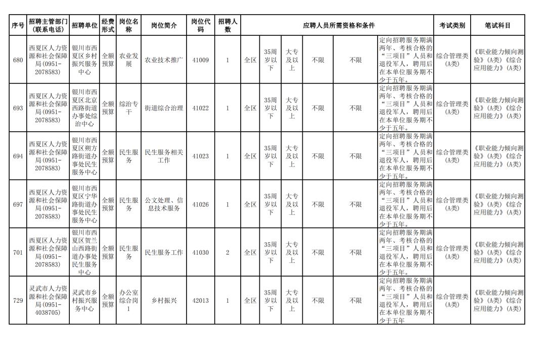 2025年1月8日 第10页