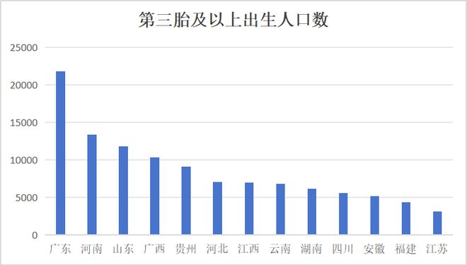 中国最新人口概况及其深远影响分析