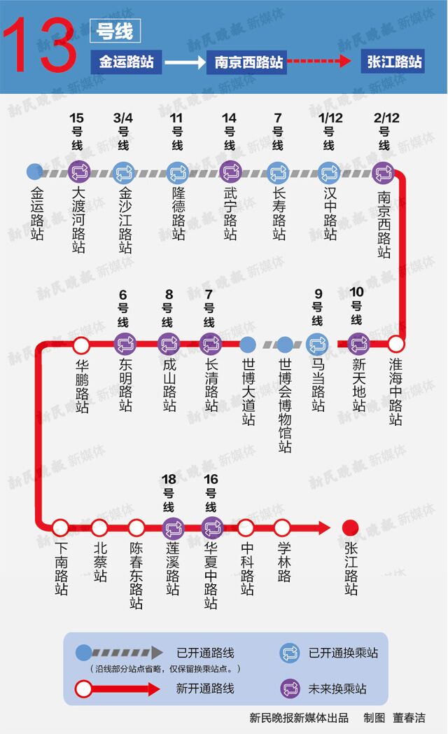 地铁13号线最新线路图，揭示城市发展脉络与未来展望