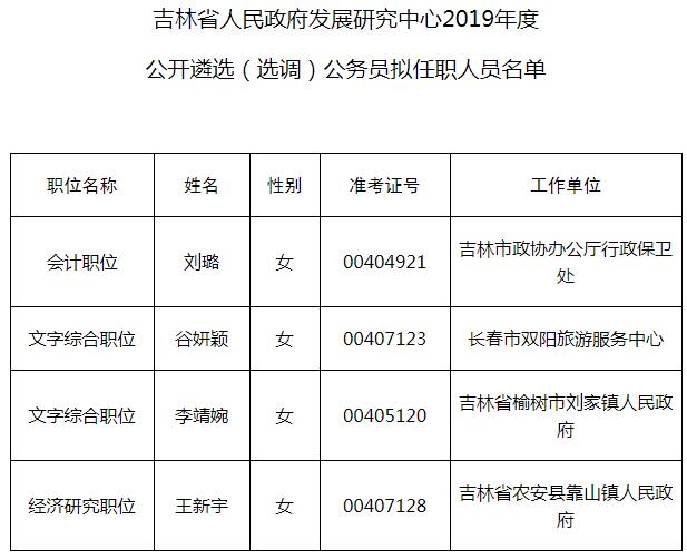 吉林省干部最新公示，新时代人才风貌与地方治理新篇章启幕