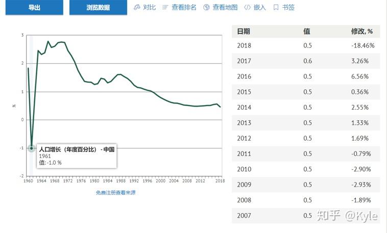 中国人口最新统计，趋势、挑战与应对策略探讨