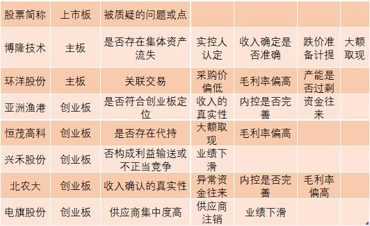 博实股份最新动态全面解析