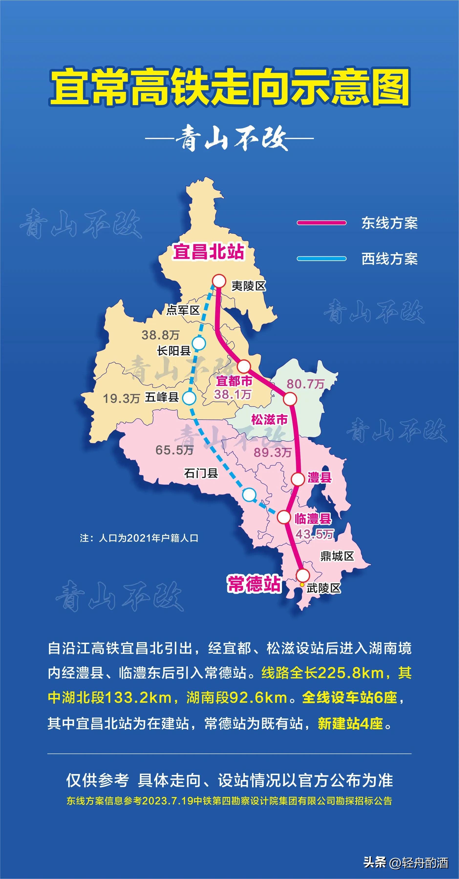 高铁最新线路图，连接未来，畅行天下之旅