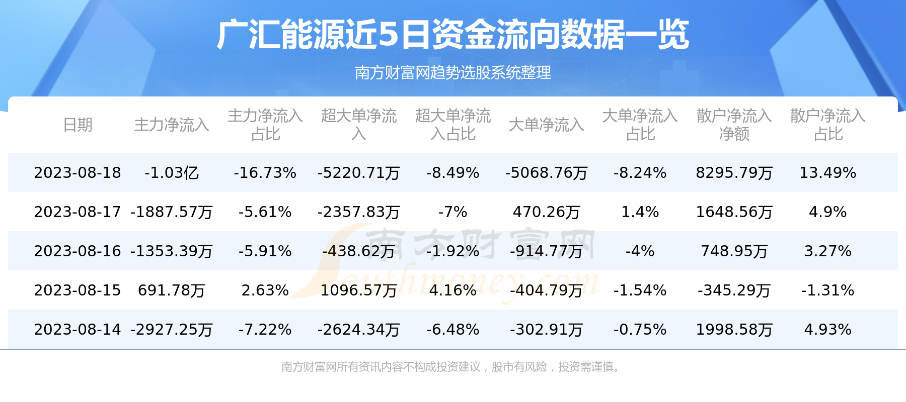 广汇能源最新消息综述，全面解读公司动态与行业趋势