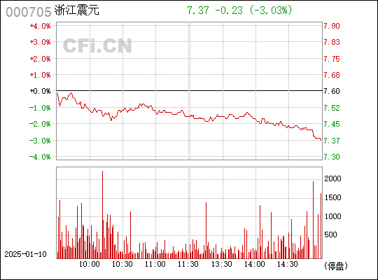 就这样挺好 第2页