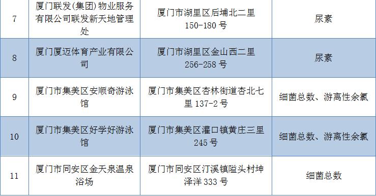 璇玑涟漪 第2页