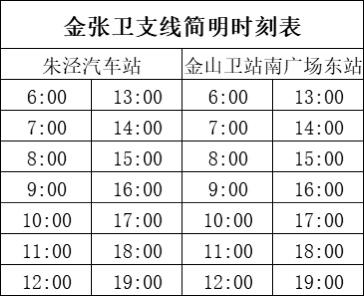 金山铁路22号线最新时刻表全面解析