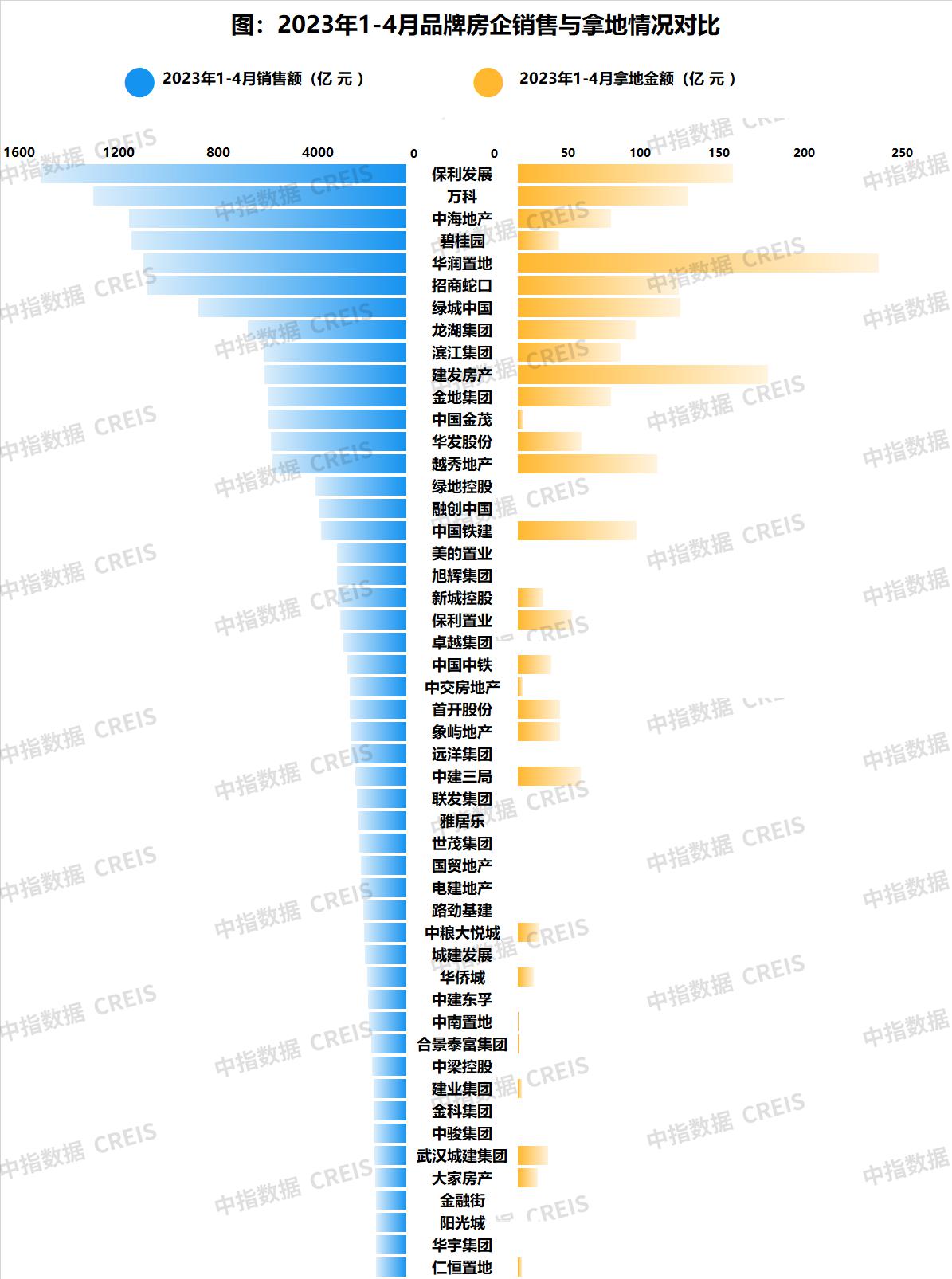 转正申请书最新版 2023提交审核