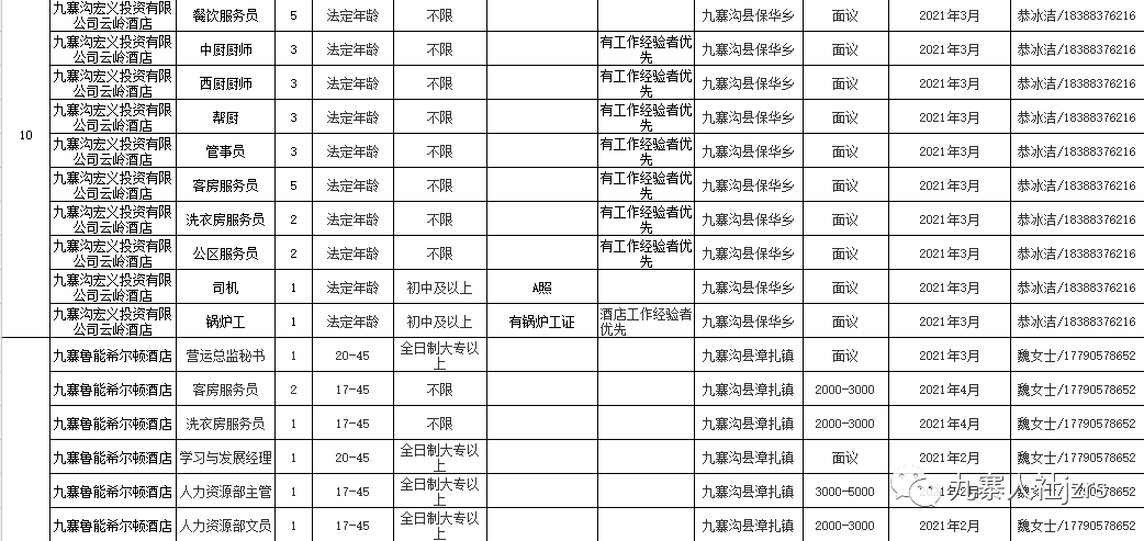 户县最新招聘动态与职业机会深度探讨