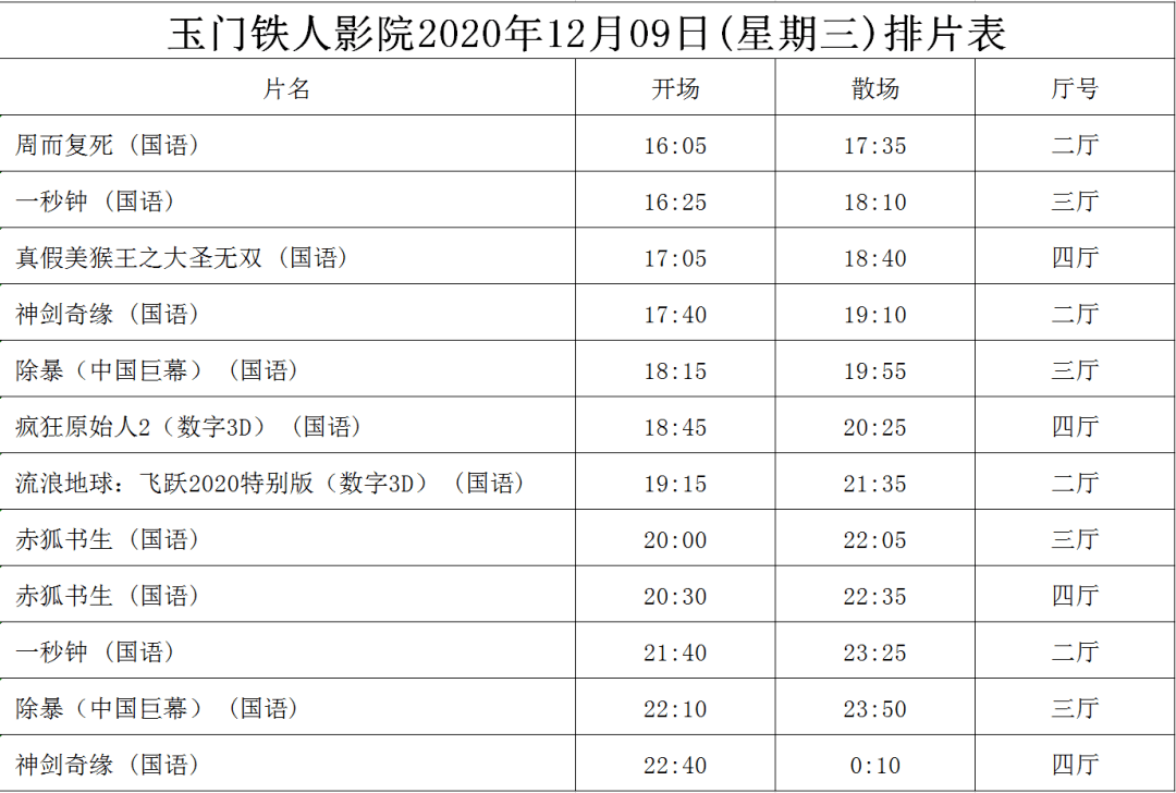 玉门在线最新招聘信息概览