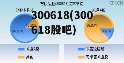 600880最新消息全面解析报告