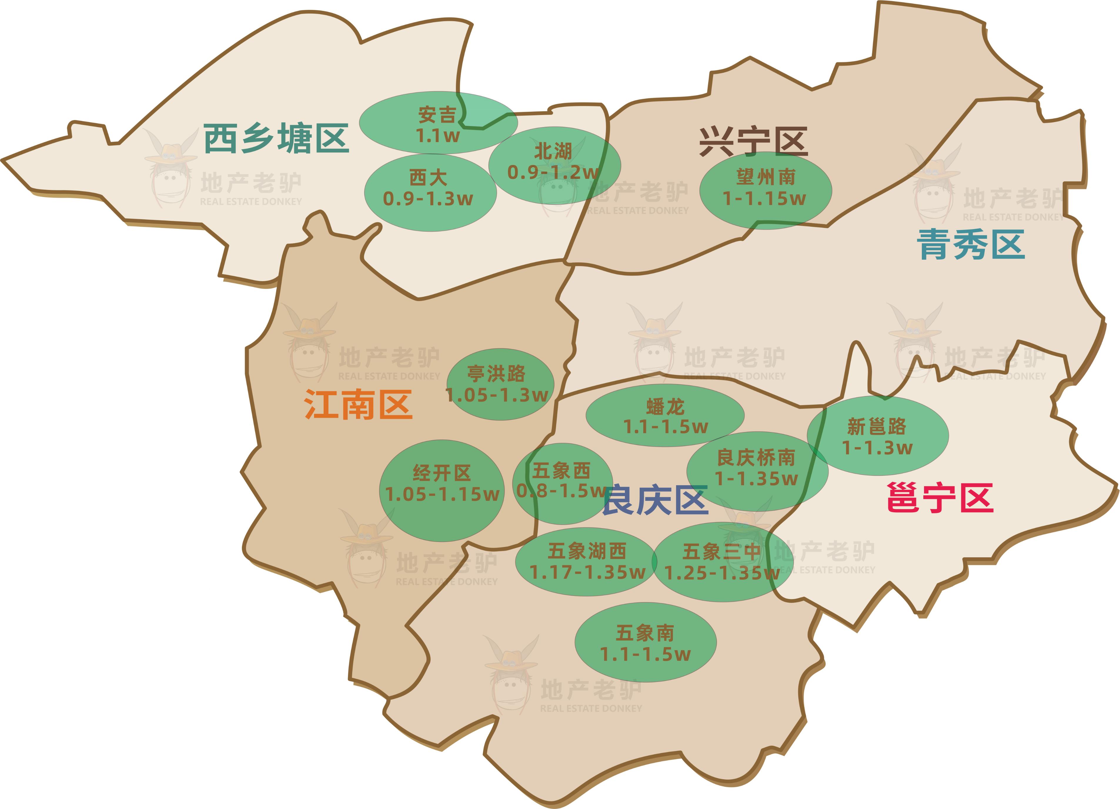 南宁房价最新动态，市场走势及影响因素深度解析