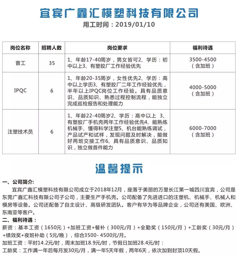 临工招聘最新信息，把握机遇，踏上职业之路的阶梯