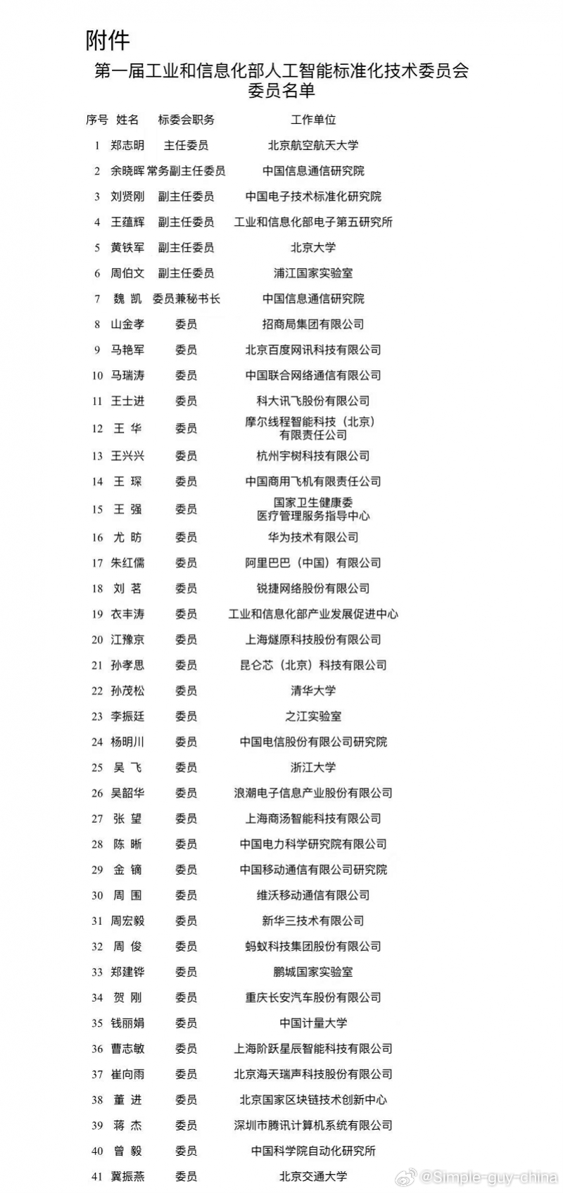 工信部推动产业转型升级，助力高质量发展新动向