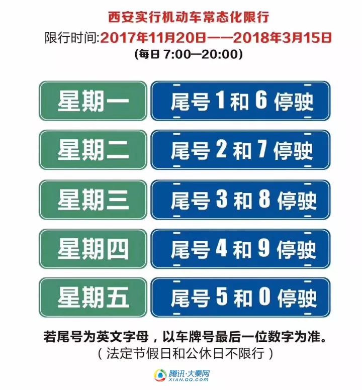 西安限号最新通知深度解读及影响展望