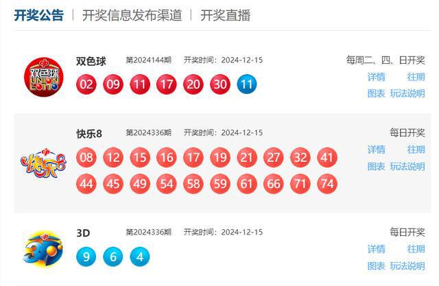 福彩最新开奖号码揭秘，探索幸运之门