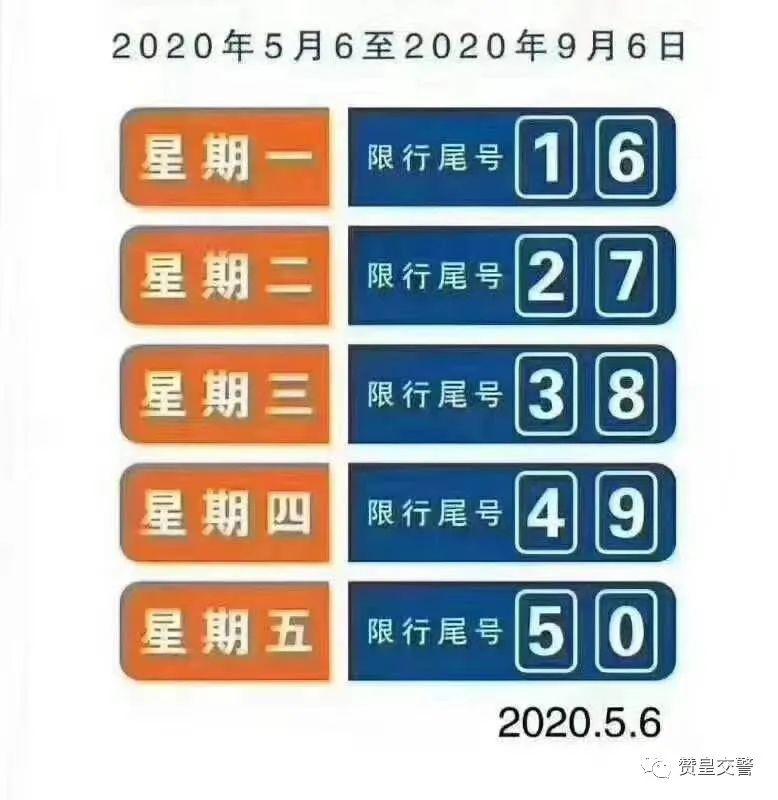 最新限号措施，影响、挑战及解决方案探讨