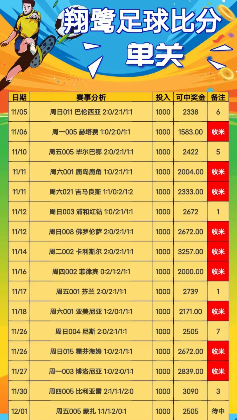 竞彩足球最新开奖结果及其影响力概览