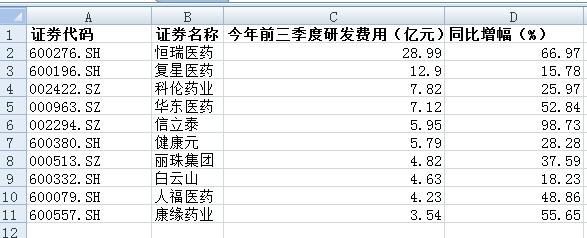 灵康药业最新消息全面解读与分析