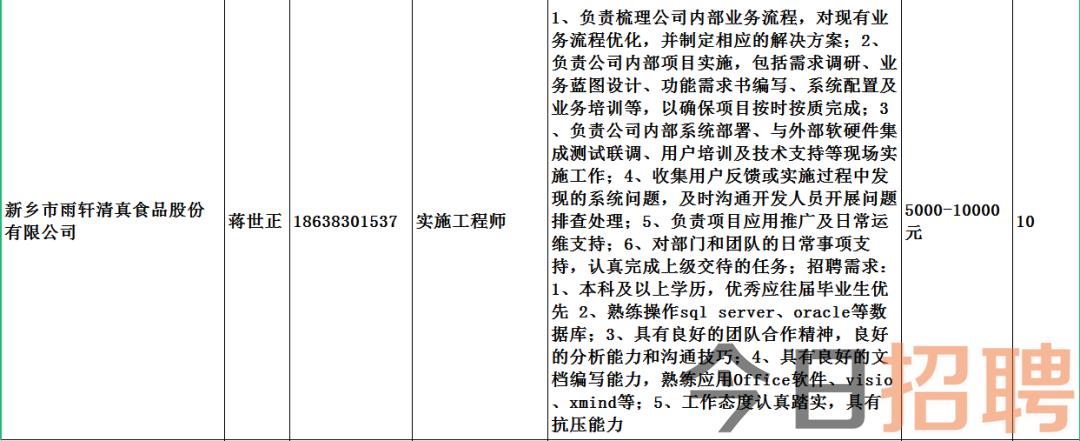 砀山最新招聘动态与就业市场深度解析