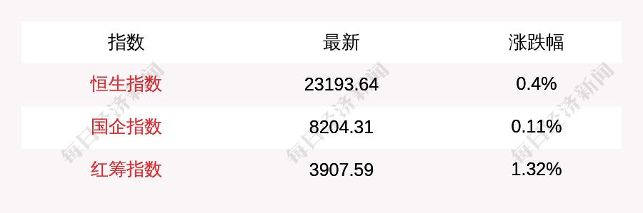 鹏鼎控股最新消息全面解读与分析