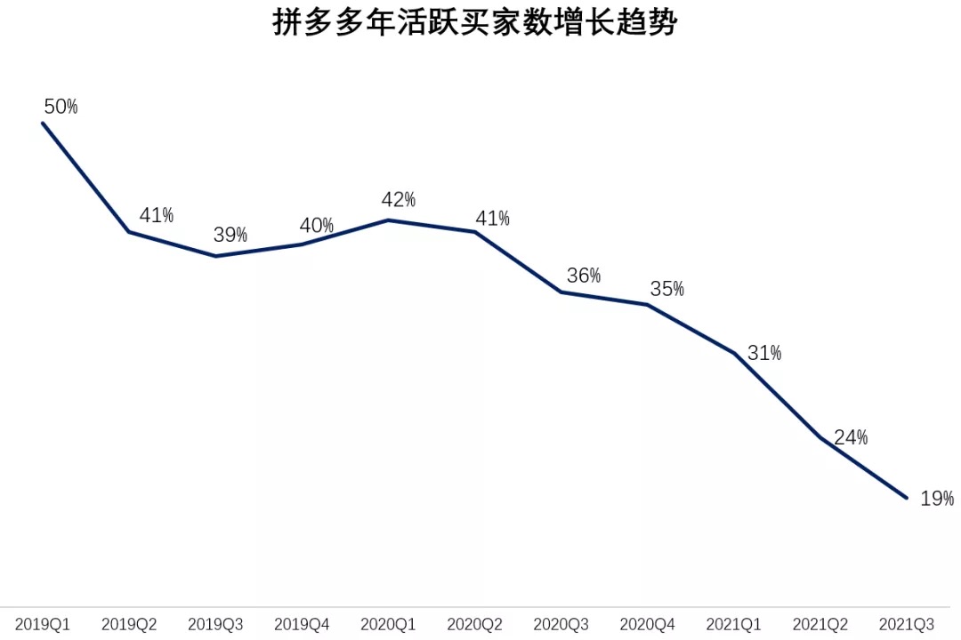 拼多多最新股价动态与市场解读分析