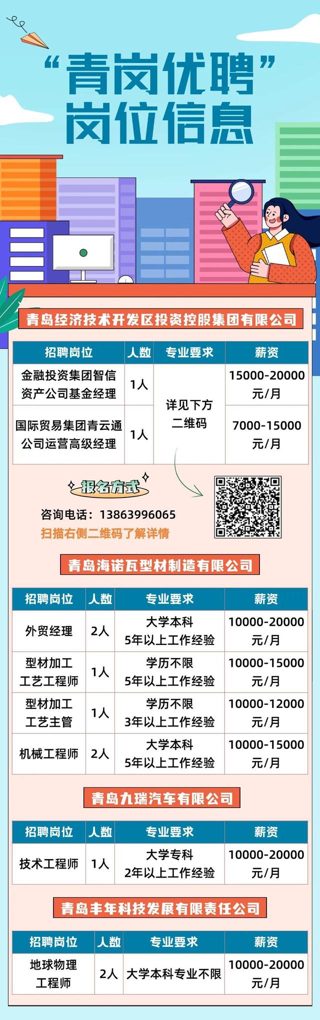 黄岛最新招聘信息动态深度解析