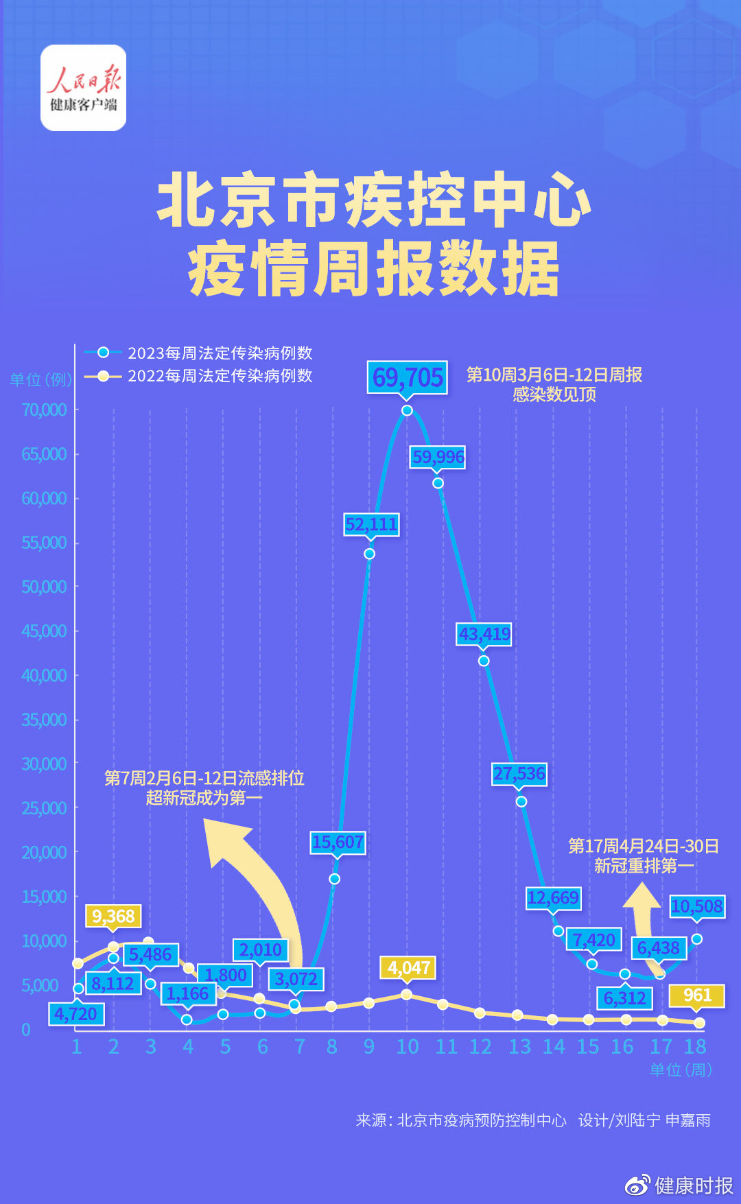 北京疫情最新报告，全面应对守护城市安全