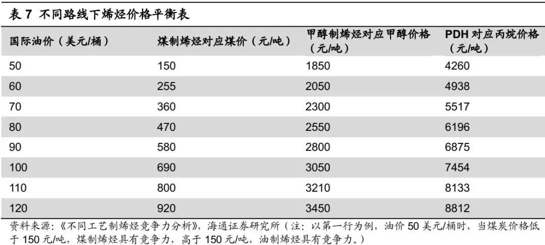 煤价最新动态，市场走势与影响因素深度解析