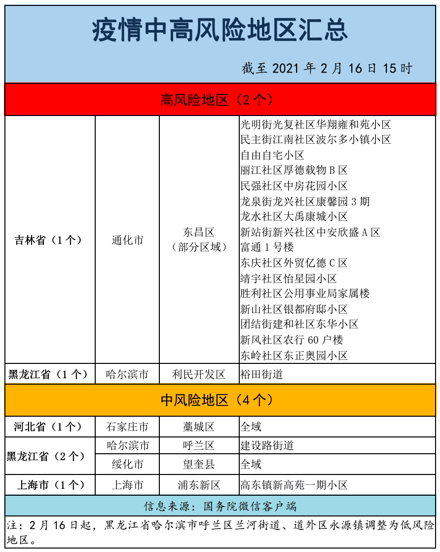 全球疫情新挑战，应对策略与全球行动