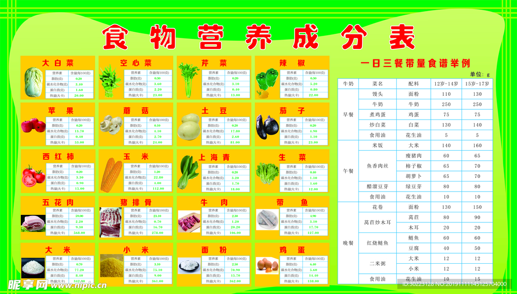 最新食物营养成分表，营养摄取的关键指南