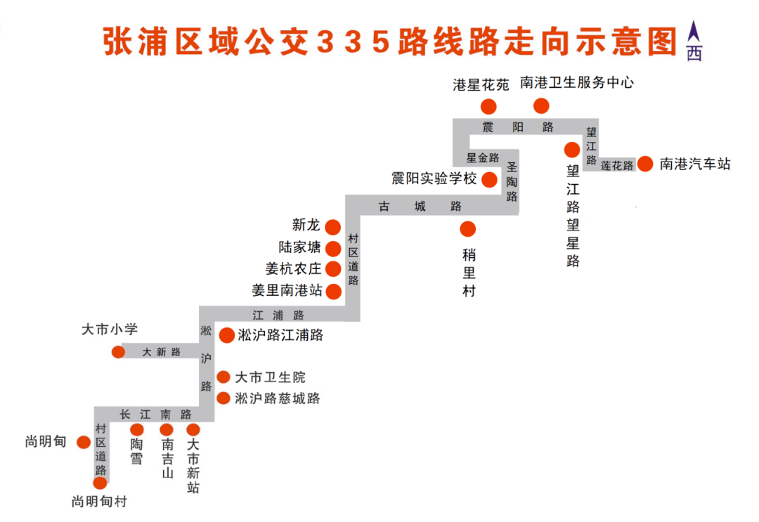 探索城市新脉络，最新35路路线深度解析