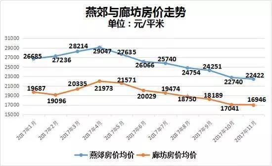 2025年1月15日