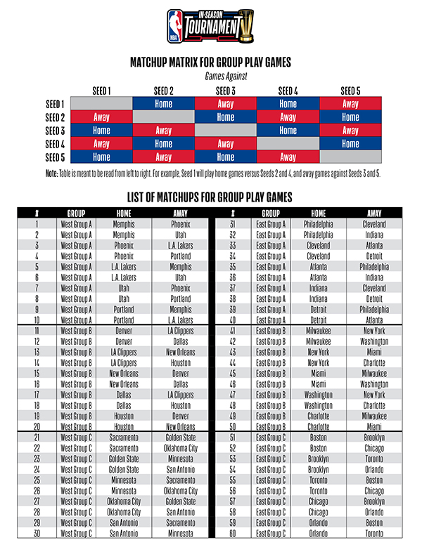 最新NBA赛程排名全览