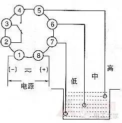 聚焦革新步伐，探索01bz最新趋势