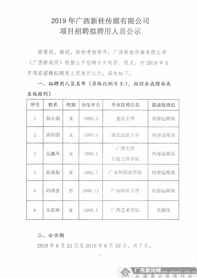 广西最新招聘动态与职业机会展望